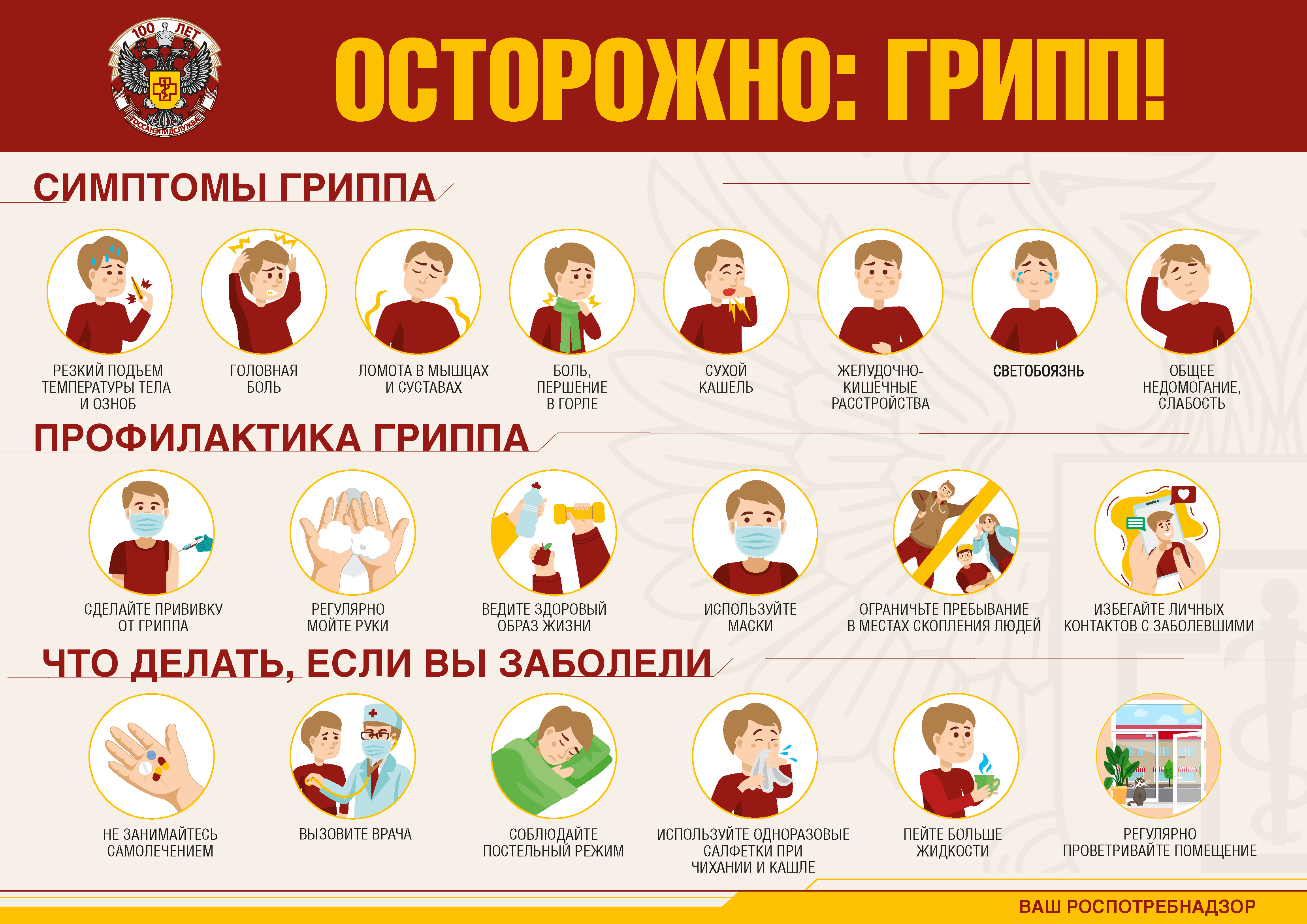 Профилактика ОРВИ и новой коронавирусной инфекции.